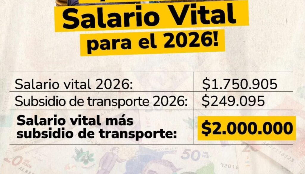 suspensión salario mínimo 2026 Colombia